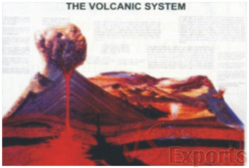 The volcanic system